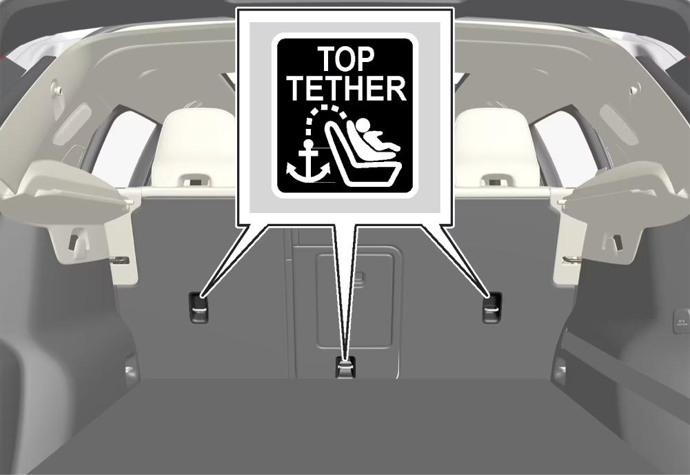 top tether