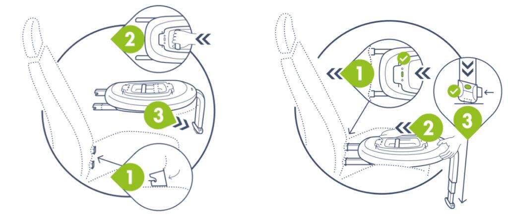 swandoo-isofix-baza-albert-instalacija-